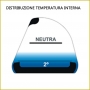 Vetrina refrigerata da appoggio VDP8 ps87